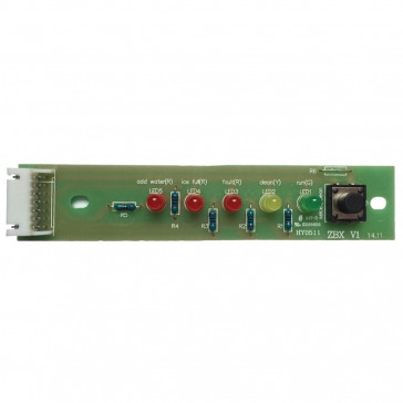 Polar Display panel