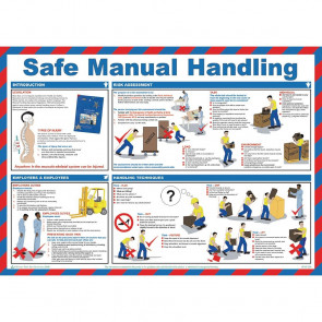 Safe Manual Handling Poster