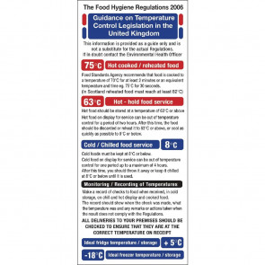 2006 Food Act Cook Chill Guidelines Sign